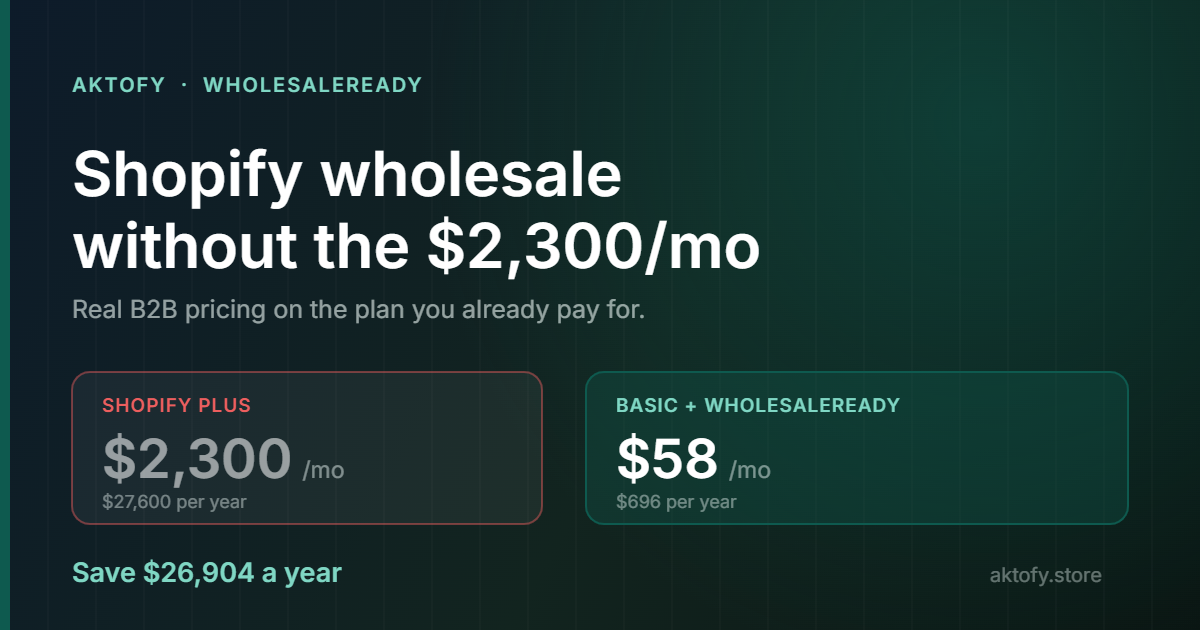 Shopify Plus vs. WholesaleReady: What Wholesale Really Costs in 2026